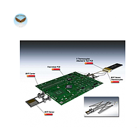 Khuôn đỡ định hình MANNCORP KIC MVP